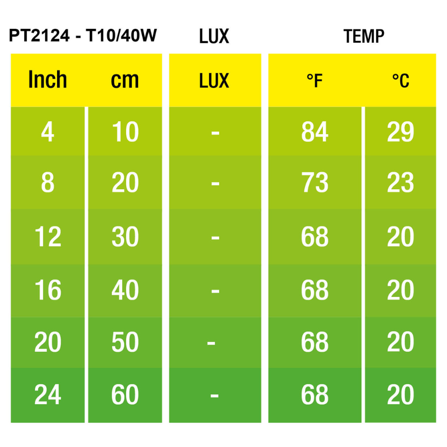 L&aacute;mpara incandescente Exo-Terra Night Glo, , large Imagen numero 4